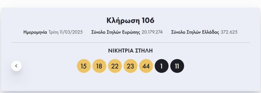 EUROJACKPOT_KLIROSI_ARITHMOI_0c01f.jpg