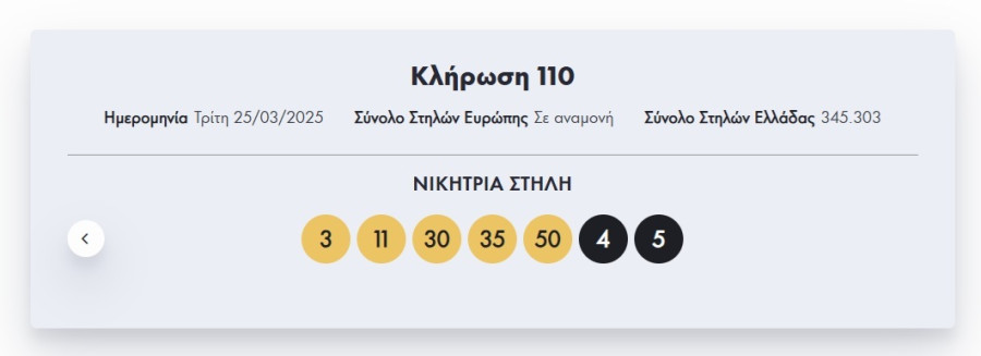 eurojackpot_klirosi_arithmoi_d2e27.jpg