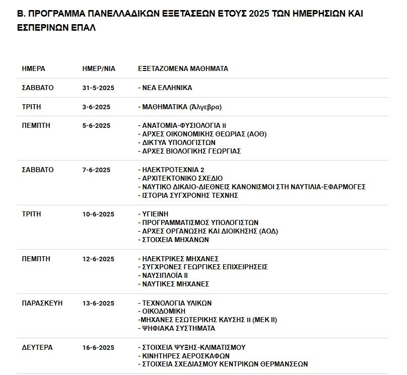 PANELLINIES 2025 2 8cba6