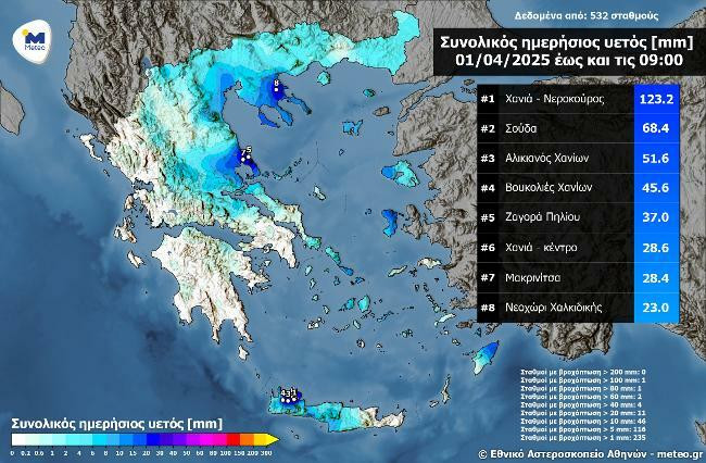 Meteo ypsi vroxis a177e