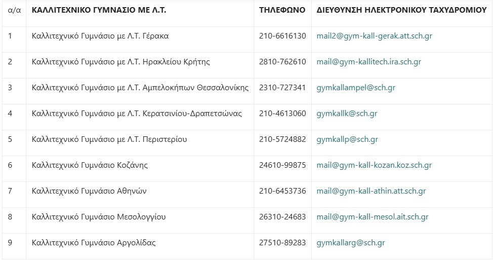 kallitexnika sxoleia lista fde9a