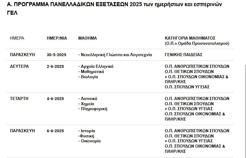 PANELLINIES 2025 1 d3bd3
