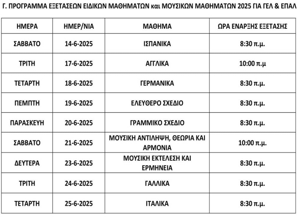 eidika mathimata gel epal ee28c