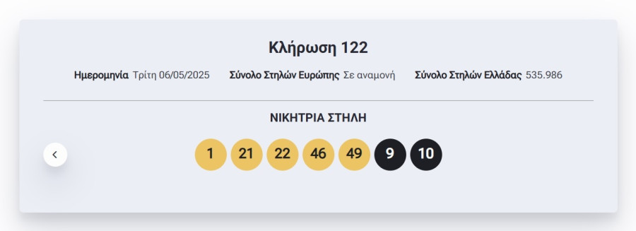 eurojackpot_klirosi_arithmoi_060525_7ee24.jpg