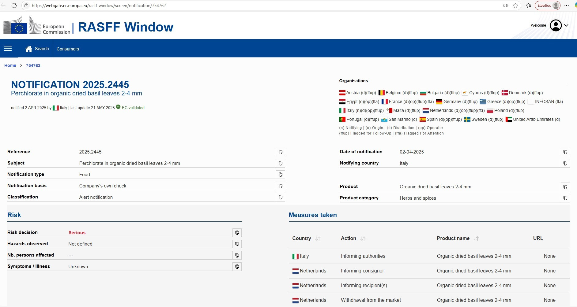 ανακληση μυρωδικο 