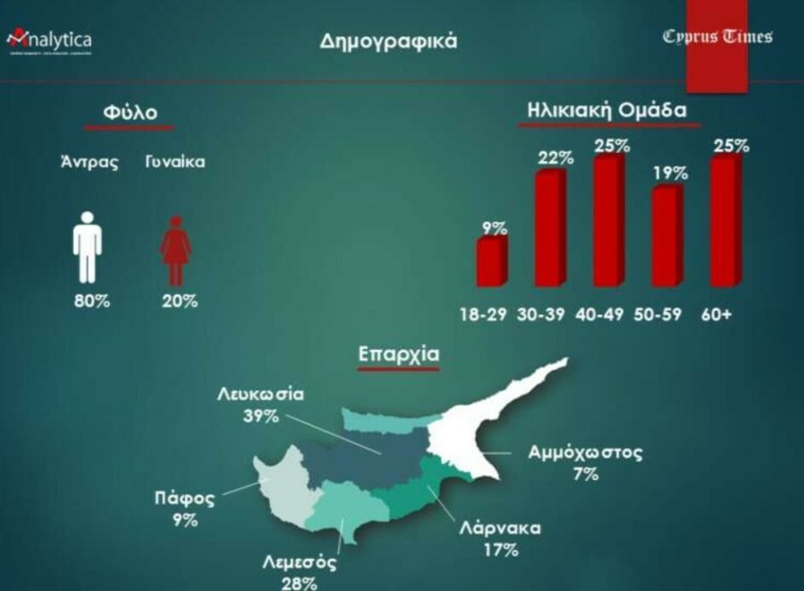 dimoskopisi0_68be5.jpg