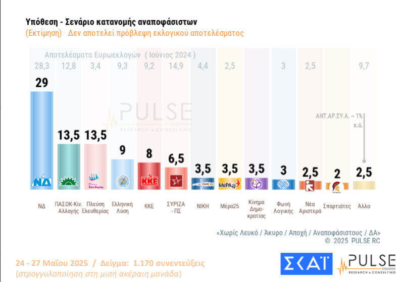ektimisi_17513.png