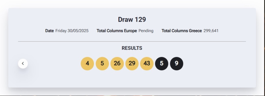 eurojackpot_klirosi_apotelesmata300525_a13ba.jpg