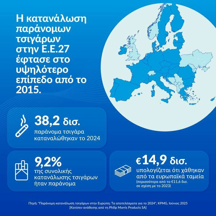KPMG_Report_-_Infographic_Europe_1_1_b5aa1.jpg