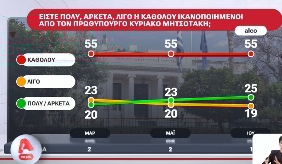 ikanopoisi_gia_mitsotaki_8a21e.jpg