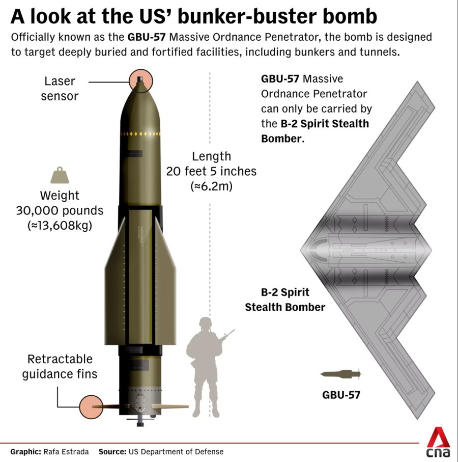 buster_bomb_usa_5dc05.jpg