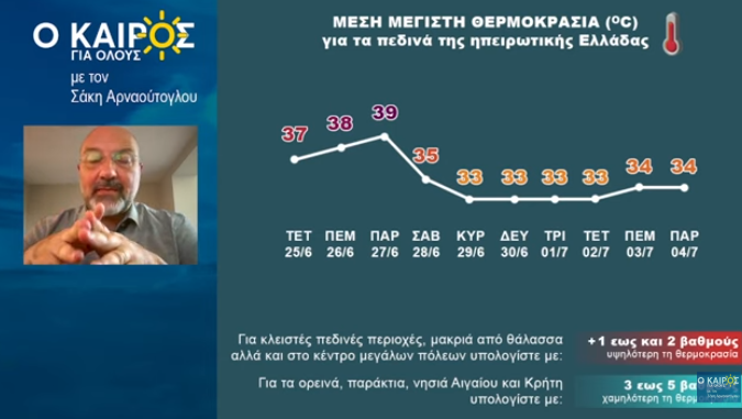 thermokrasia_7a497.png