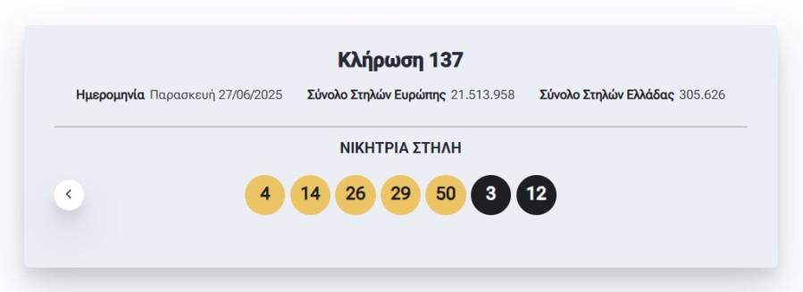 eurojackpot_arithmoi_klirosi_270625_566ba.jpg