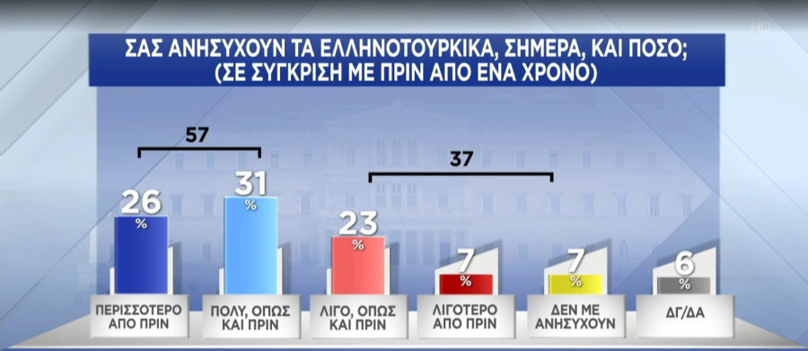 ellinotourkika_2ded1.png