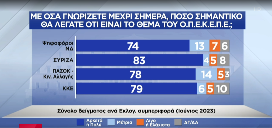 opekepe_psifoforoi_e8073.png