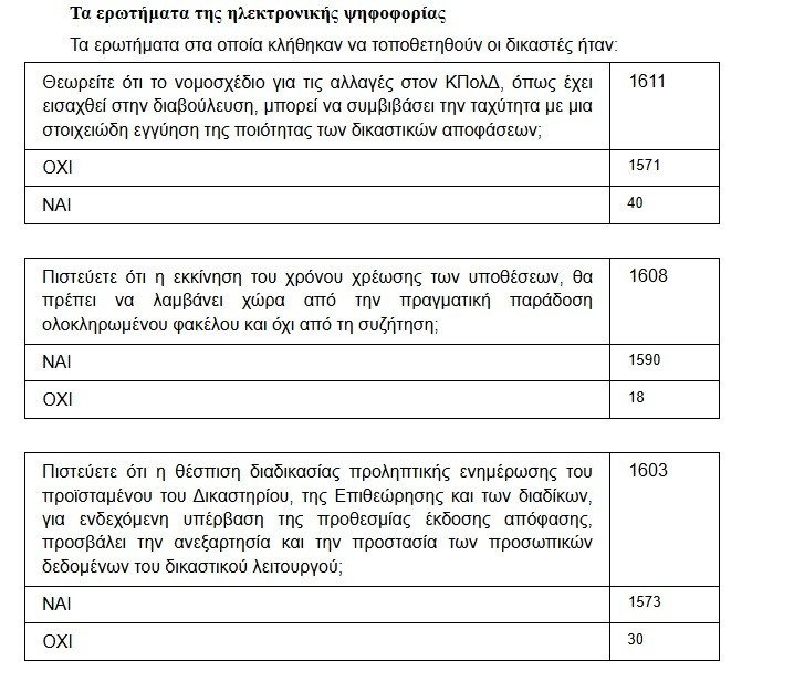 erotima psifofofia 1 c064e