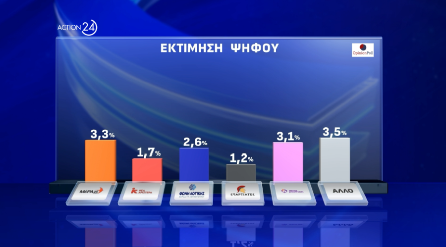 ektimisi2_b8487.png