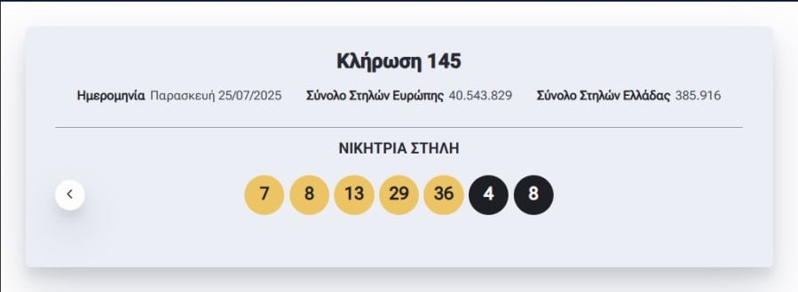 Eurojackpot_klirosi_apotelesmata250725_2d07d.jpg