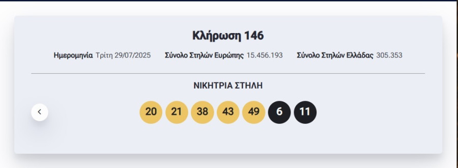 eurojackpot_klirosi_arithmoi_apotelesmata_290725_60eab.jpg