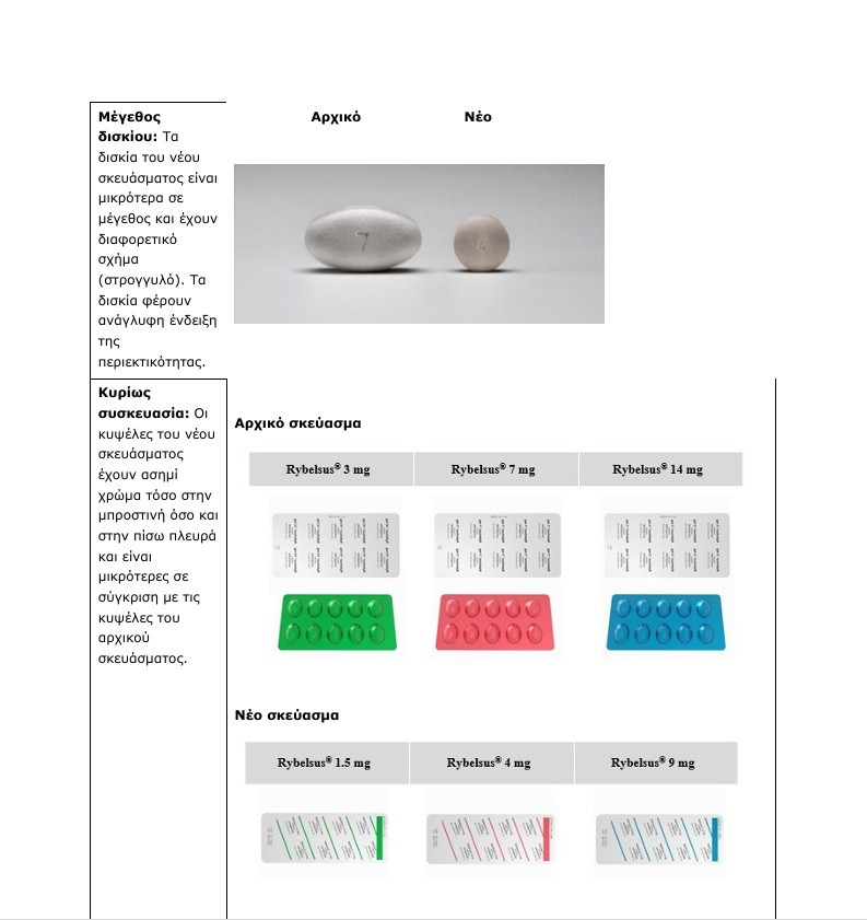 XAPIA SEMAGLOUTIDI 46124