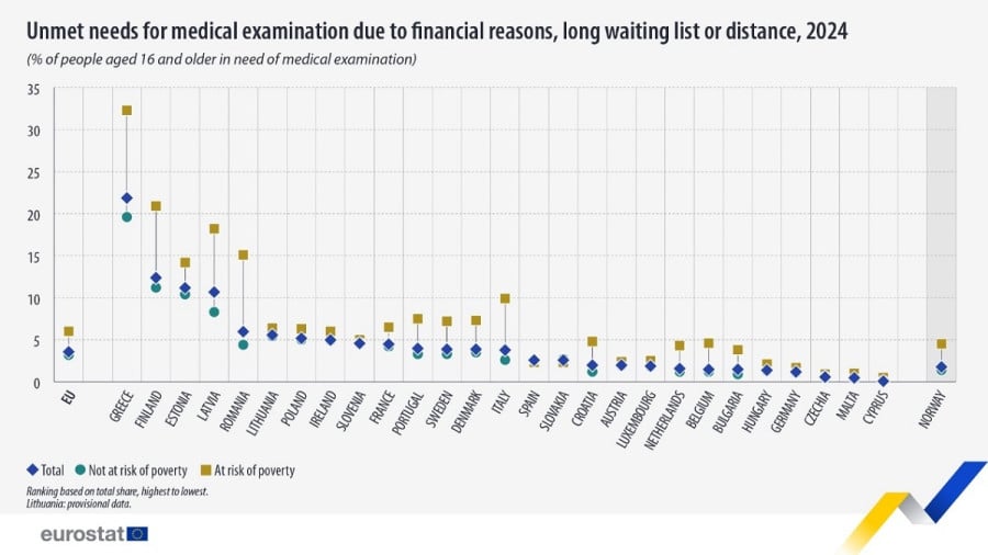 eurostat_8b858.jpg