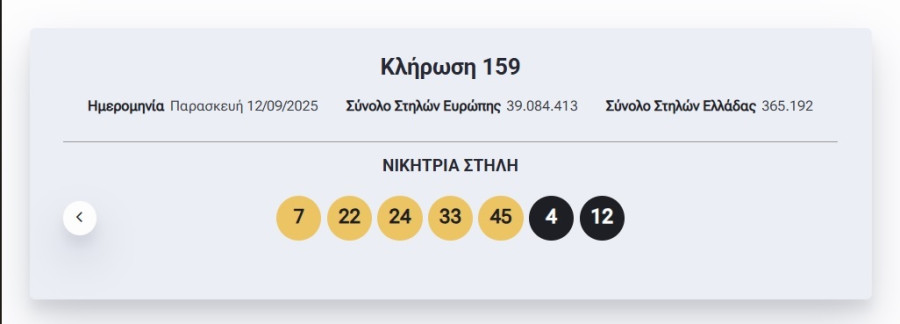 eurojackpot_klirosi_120925_f45cb.jpg