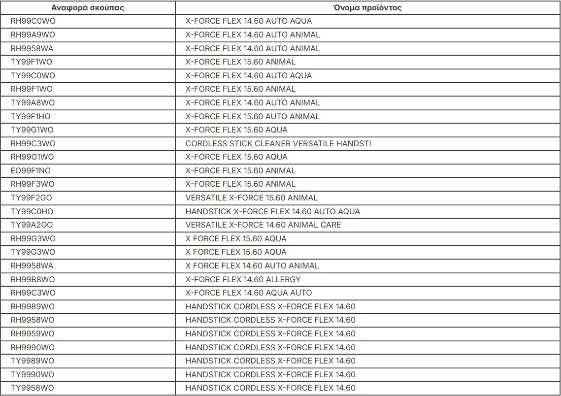 anaklisi montela rowenta 53405