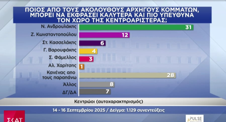 kentroaristera_fac77.jpg