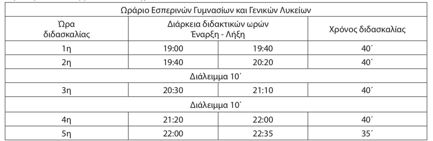 orario esperina 6d1f6