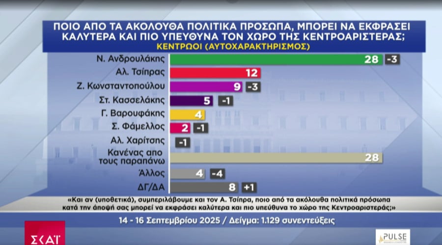 tsipras_-_kentroaristera_4cd7f.jpg