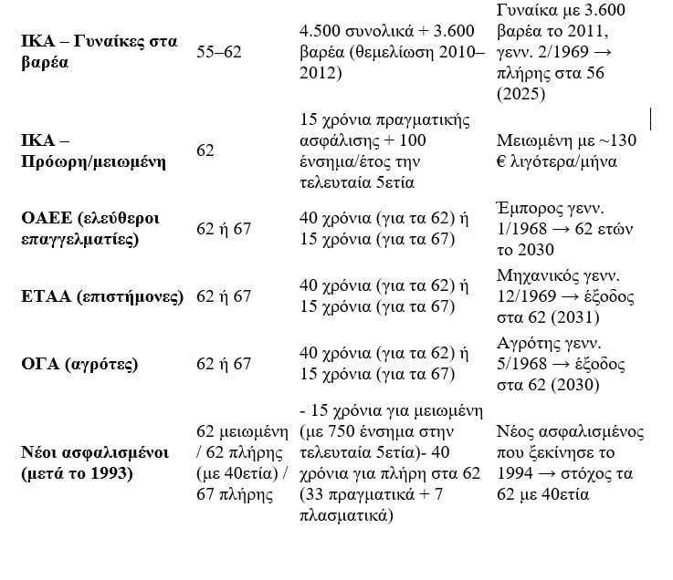 syntaksi2_802bd.jpg