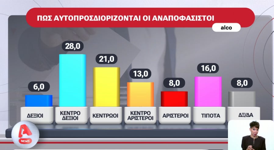 anapofasistoi_856c6.jpg