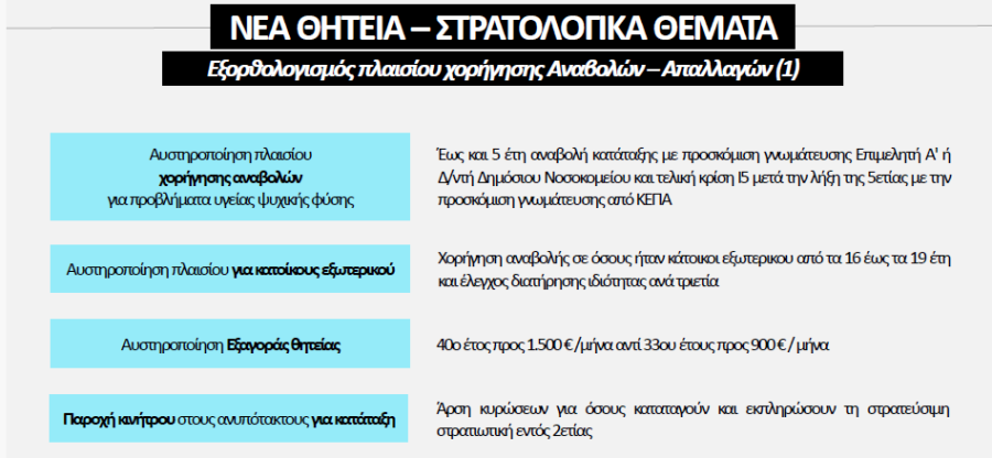 stratos_anavoles_35d4e.png