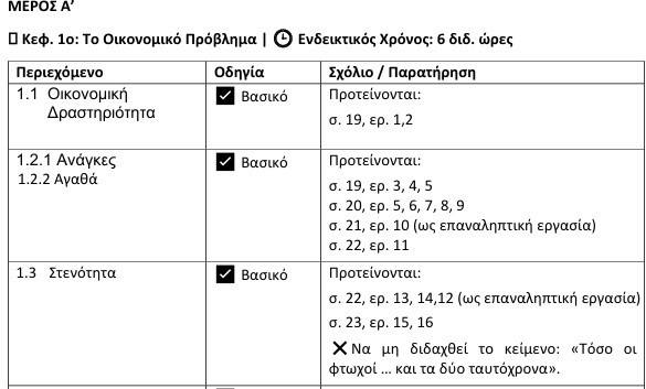 EKTOS YLIS OIKONOMIA 98b82