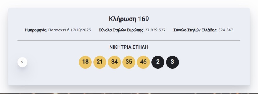 eurojackpot_klirosi_arithmoi171025_15f9d.jpg