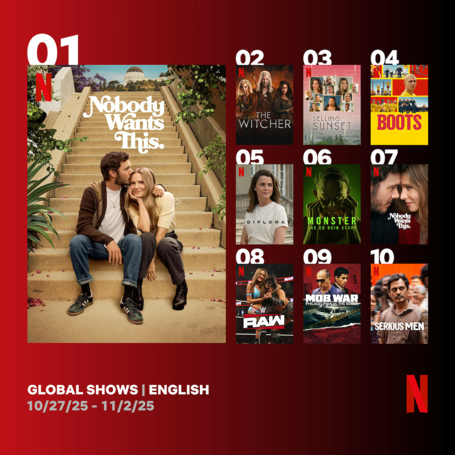 top10_en_global_tv__0_square_9_22c19.jpg