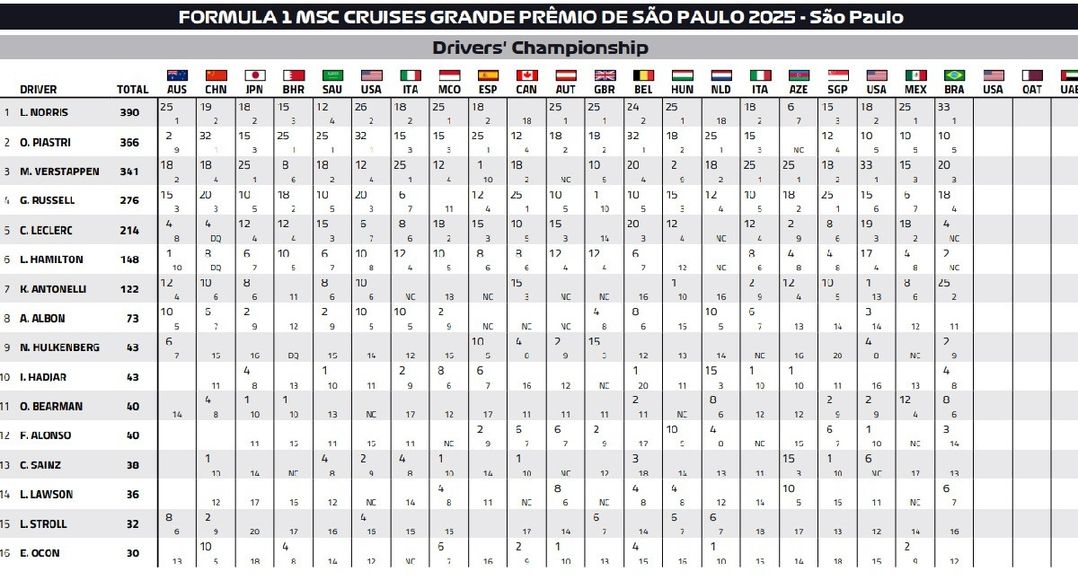GRAND PRIX mesa 2 6eb6c
