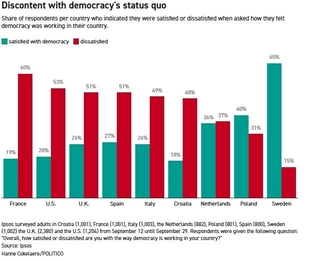 dimokratia politico 19e74