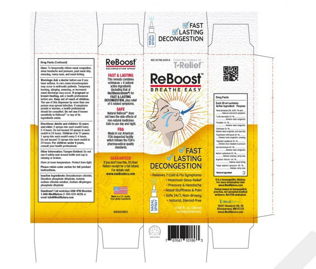 ανακληση αποσυμφορητικο