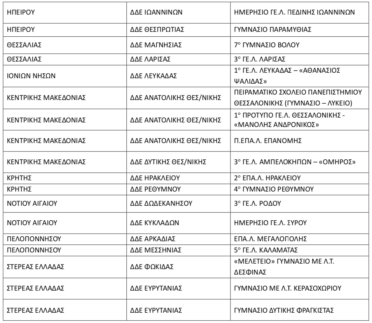 sxoleia fake 2 5e255