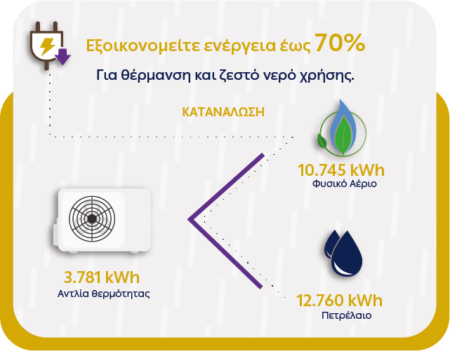 myEnergy_Heat_Pump_infographics_final-03_2c215.png