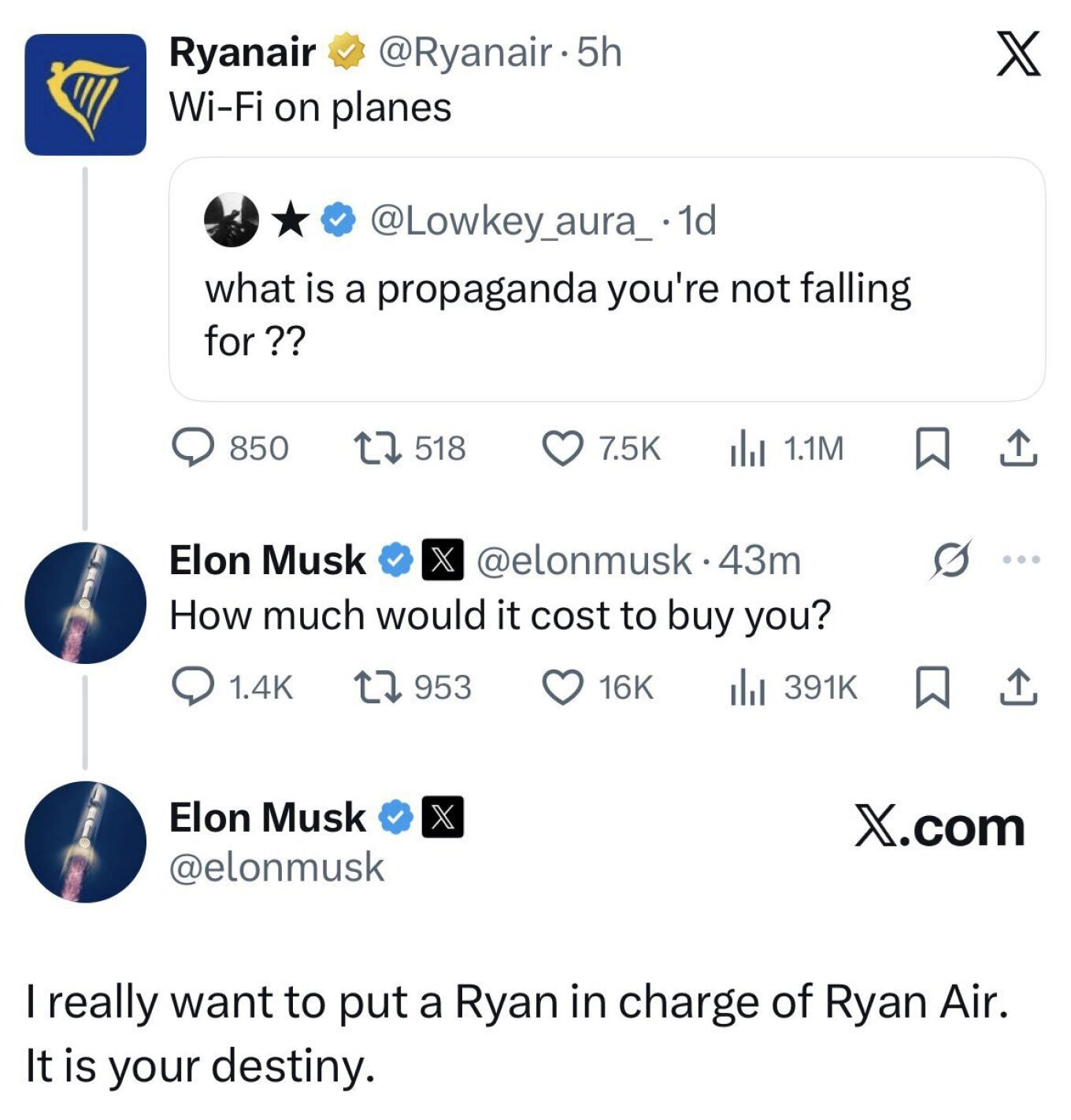 ryanair musk 76644