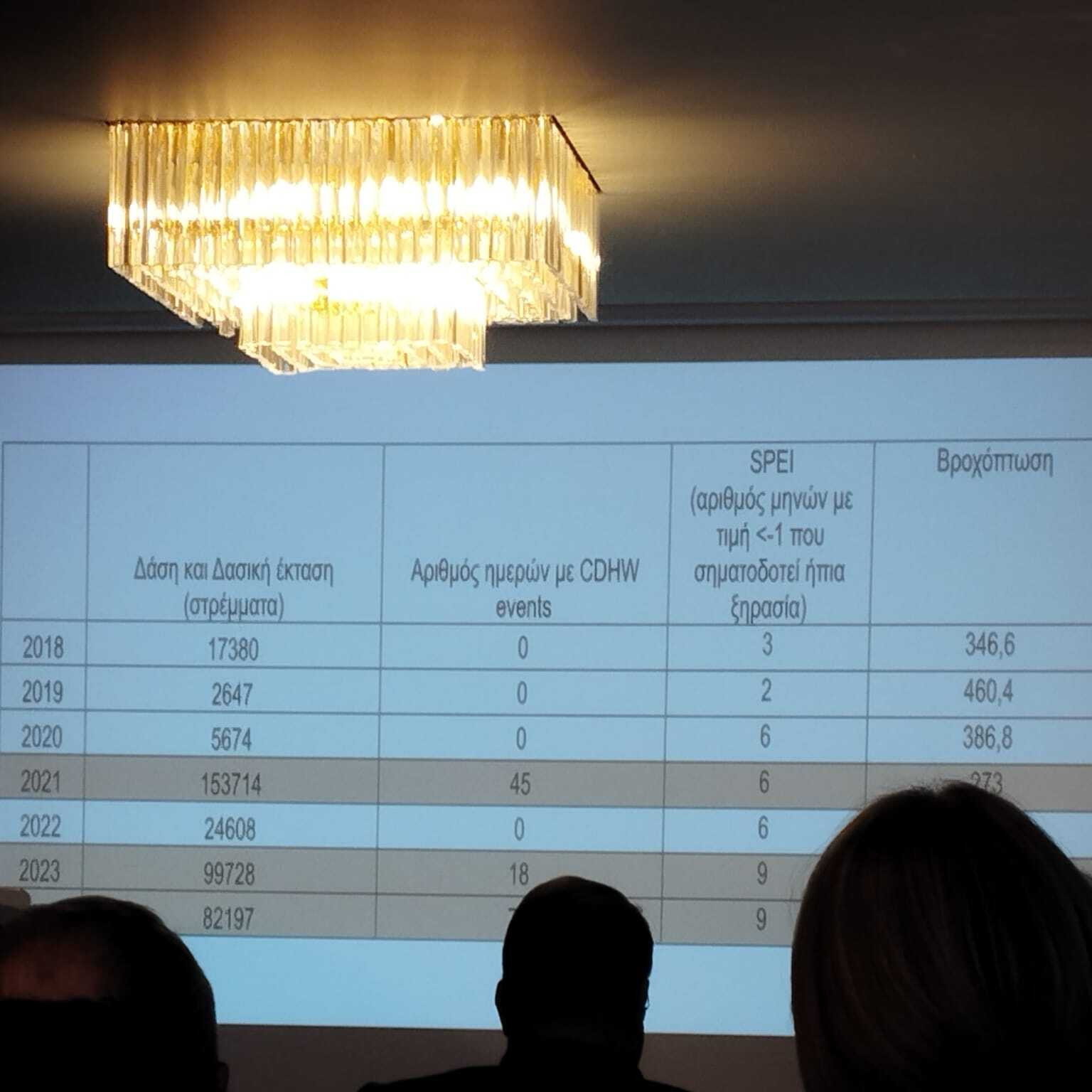 ygrasia ksirasia 6a512