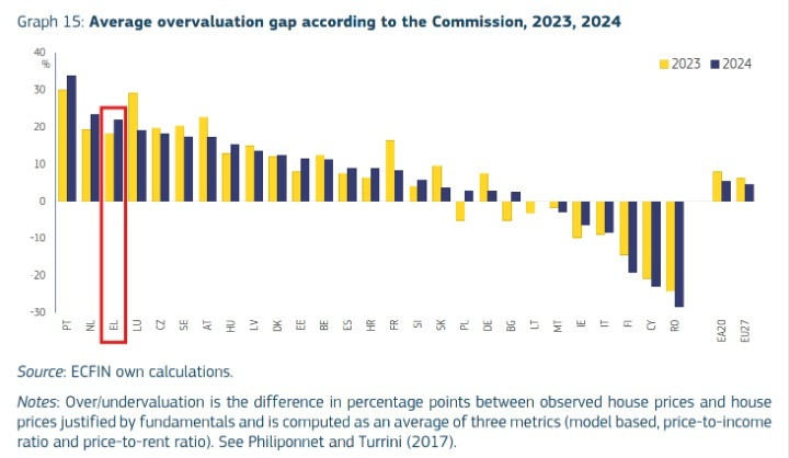 AKINITA GRAFIMA 44c77