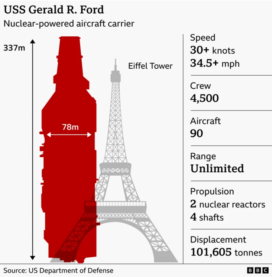 gerald_ford_1_bf457.png