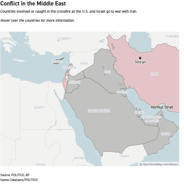 politico xartis 13000