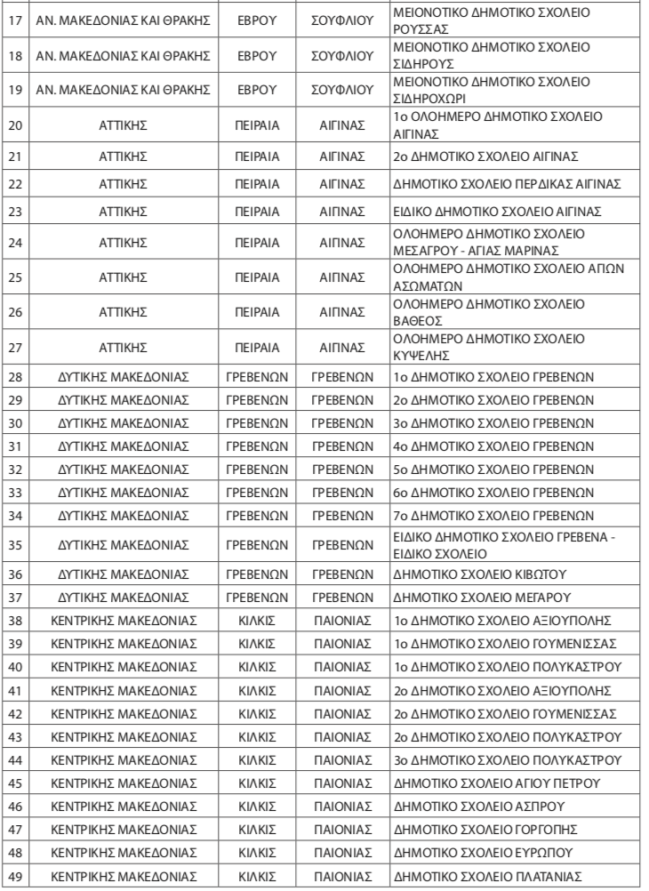 SXOLIKA GEUMATA 2 bce09