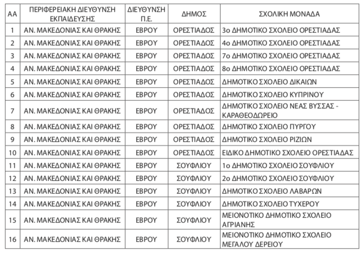 SXOLIKA GEYMATA 1 d5bf1
