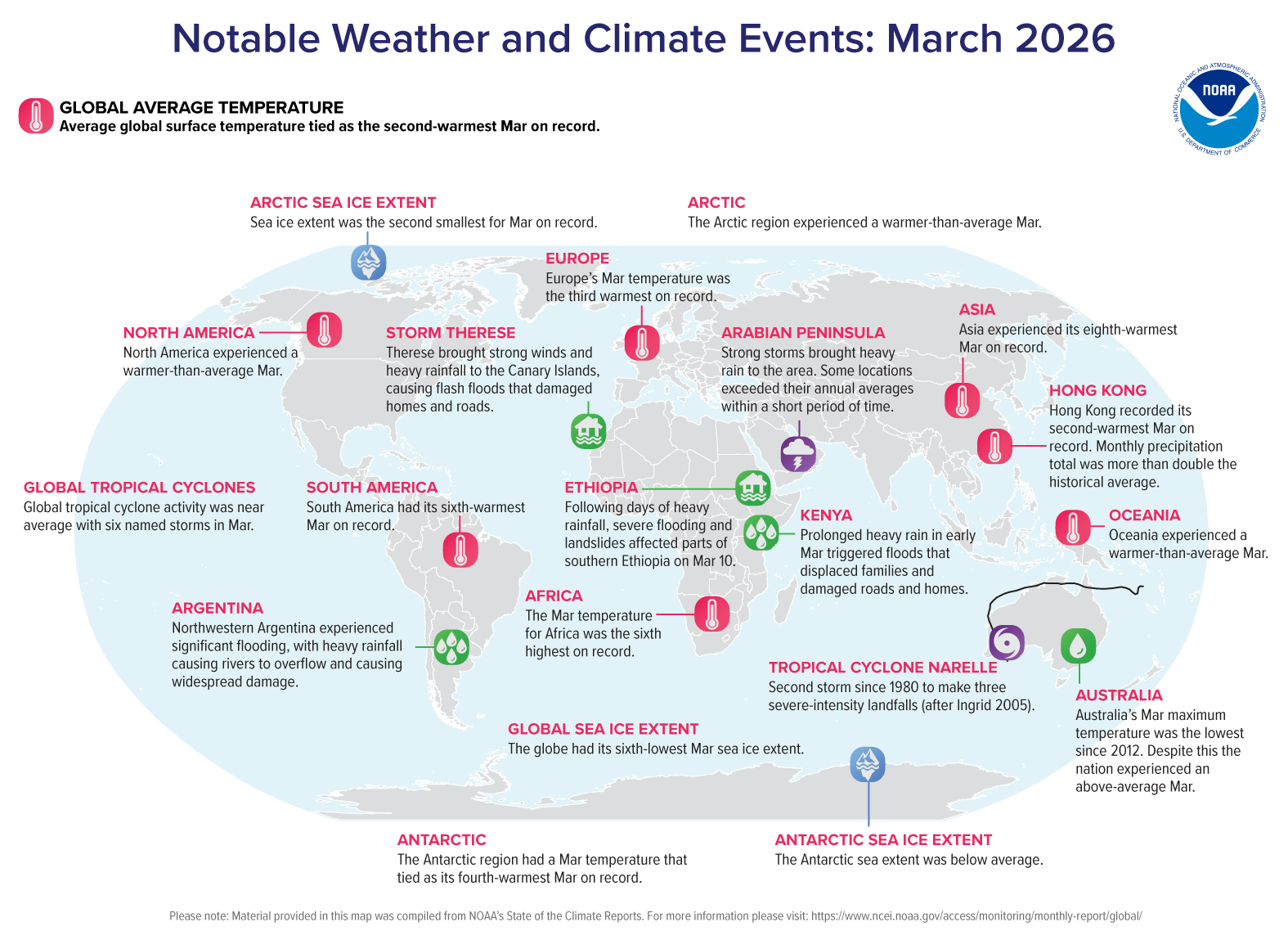 Notable Weather 202603 6c330