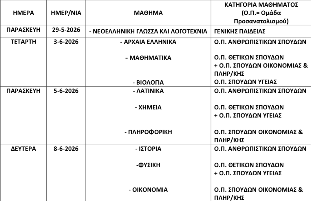 PANELLINIES 2026 GEL c7def